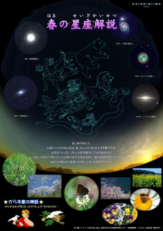 春の星座解説8 春の星座解説8