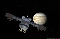 木星にむかうほうほう
