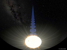 8分ちょっと前の太陽